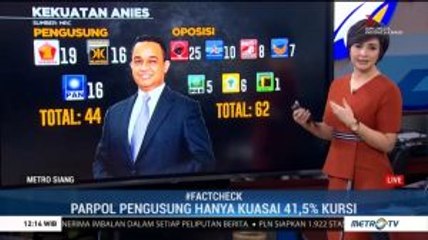 Masa Depan Anies Era DPRD Baru