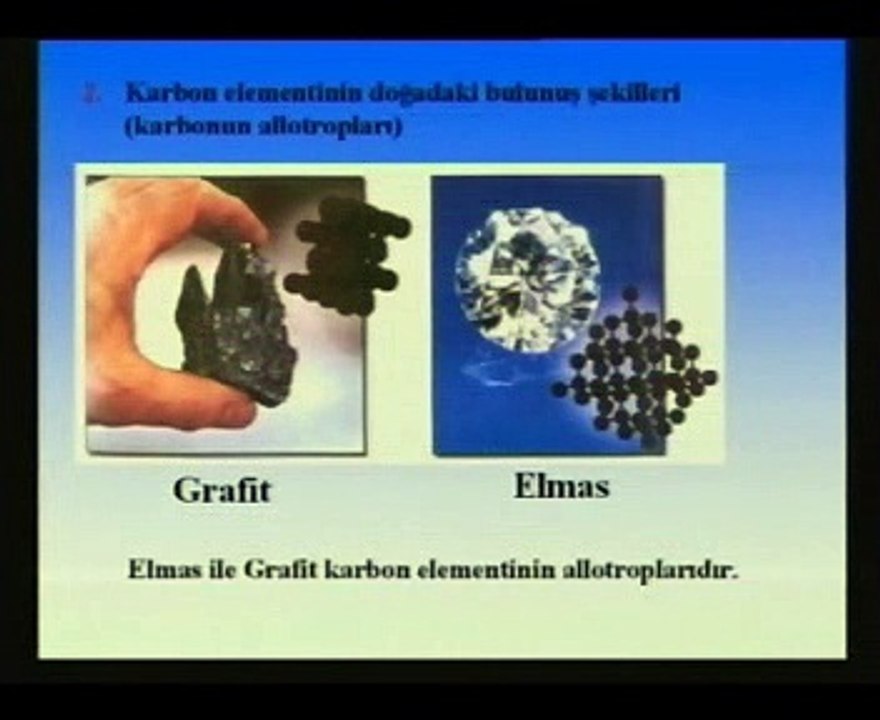 #Allotrop Kavramı 2