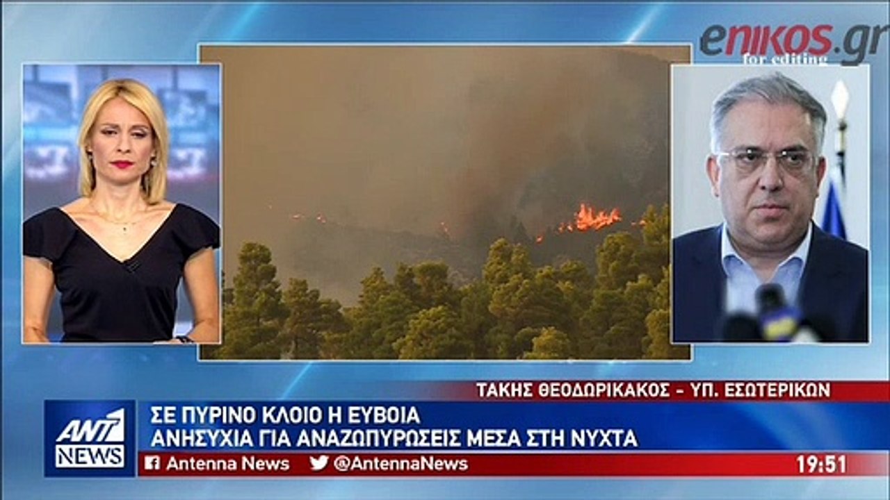 Τακης Θεοδωρικάκος