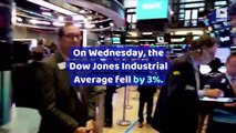 Dow Plummets Nearly 800 Points on Recession Worries