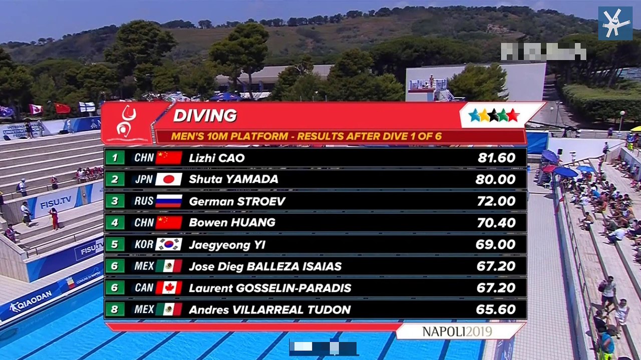 Jose Diego Balleza Isaias Medalla de Oro Universiada Napoles Italia  trampolin 10 metros