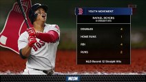 Tim Wakfield, Tom Caron Discuss Rafael Dever's Recent Hot Streak