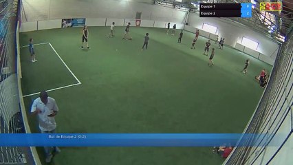 Equipe 1 Vs Equipe 2 - 14/08/19 15:51 - Loisir Poitiers - Poitiers Game Parc