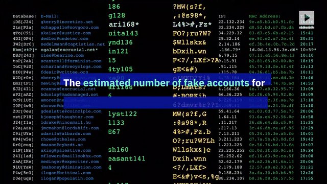 Celebrities Have an Alarming Amount of Fake Followers, Report Finds