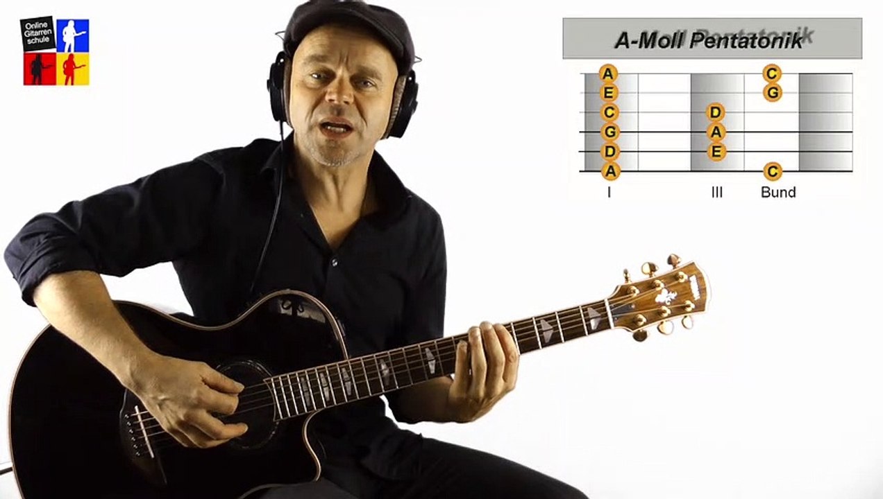 So lernst du Improvisieren | Einstieg ins Solo spielen