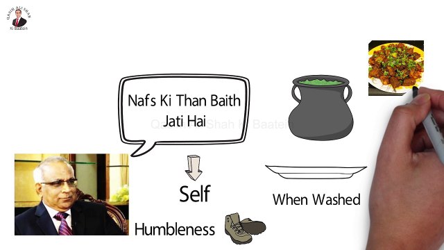 Khud Ko Kese Fatah Kiya Jaye (How to Conquer Ourself) | Apni Talash | Qasim Ali Shah Ki Baatein