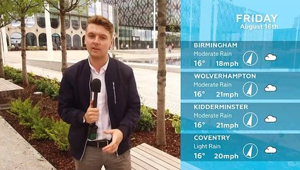 WEATHER: August 16th 2019