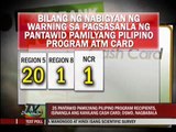 DSWD warns gov't aid recipients for pawning ATM cards