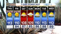 Excessive Heat Warnings in effect through Friday