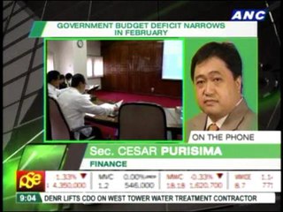 Aquino govt to focus on tax efficiency before reforms.mp4