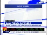 Market outlook: Good Q1 results expected