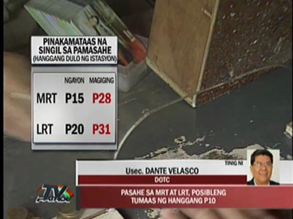 P10 fare hike for LRT, MRT looms
