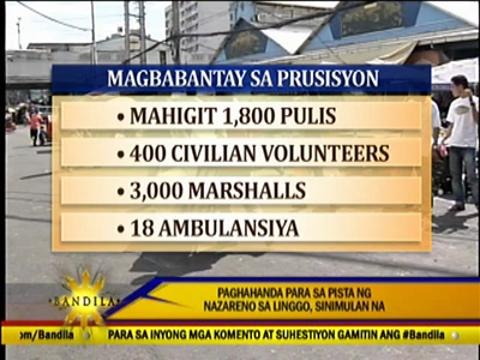 Devotees gear up for Black Nazarene feast