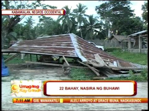 Whirlwind destroys 22 houses in Negros