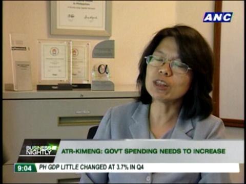 Business sector doubts 2012 forecast; Purisima urges investment