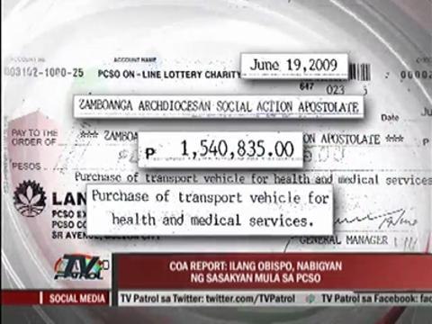 PCSO mulls charges vs bishops