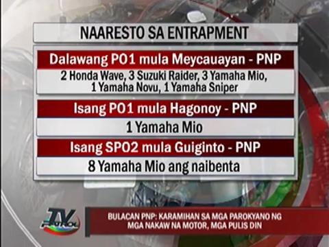 8 Bulacan cops probed for buying 'hot motorbikes'