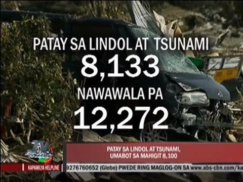 Japan spinach, milk contaminated with radiation