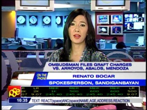 Graft raps filed vs GMA for botched NBN-ZTE deal