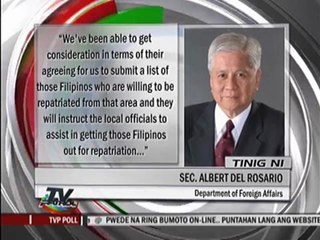 120 OFWs in Syria enlisted for repatriation