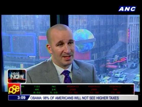 Stock market forecasts for 2013 (1)