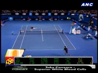 Djokovic wins 5-set thriller to advance to q'finals