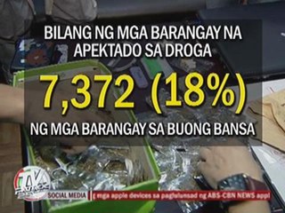 Download Video: Sale of illegal drugs still prevalent in some areas