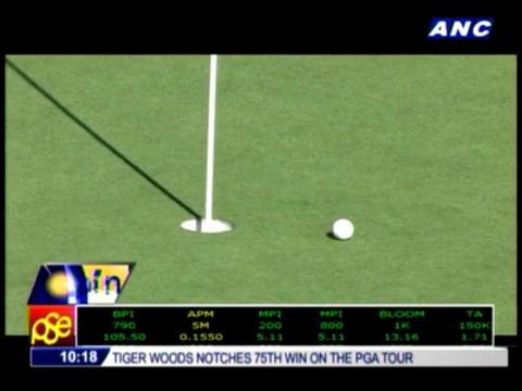 Tiger Woods notches 75th win on PGA Tour