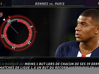 2e j. - 5 séries peuvent s'arrêter ce week-end