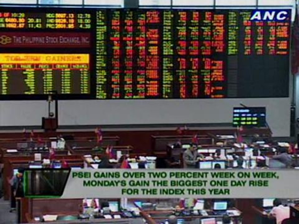 PH shares rise 2% this week