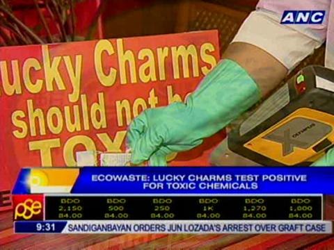 Ecowaste: Lucky charms test positive for toxic chemicals