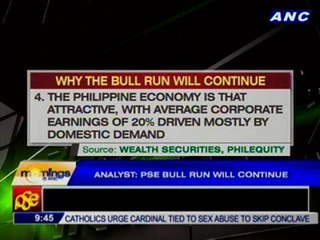Analyst: PSE bull run will continue