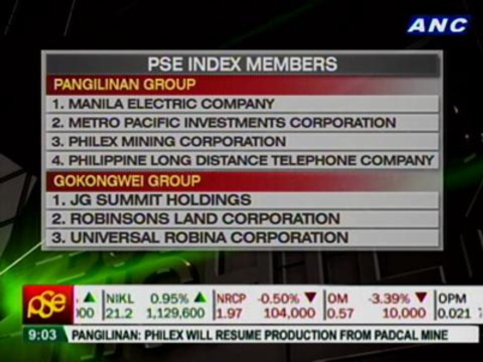 Bloomberry to replace SMDC in PSE index