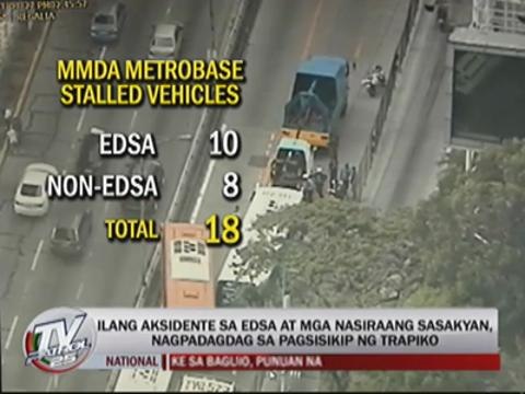 Heavy traffic along EDSA on last working day before Lenten break