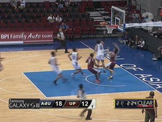 UAAP Top 5 Plays  - August 30 2012