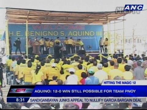 Aquino says 12-0 possible for TEAM PNOY
