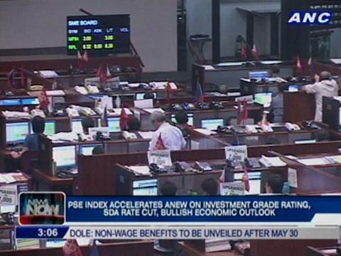 PSE index accelerates anew on investment grade rating, SDA rate cut, bullish economic outlook