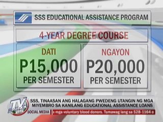 SSS hikes loans for 'study now, pay later' program