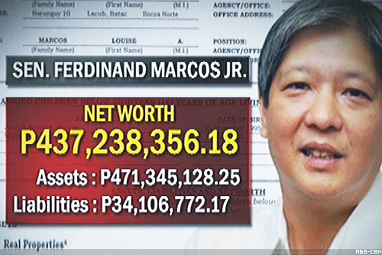 Marcos richest among 7 senators who released SALN - video Dailymotion