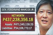 Marcos richest among 7 senators who released SALN