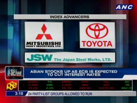 Asian stocks up as ECB is expected to cut interest rates