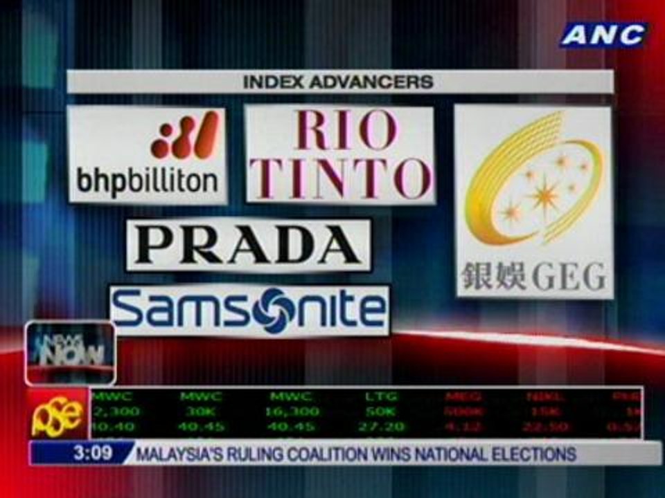 Most Asian markets rally as investors cheer U.S. jobs data