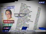 Poe, Angara, Aquino surprised at strong showing in partial, unofficial count