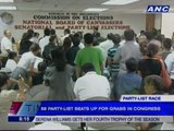 Some partylist groups hold protest in Comelec over delayed canvassing
