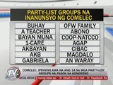 Comelec proclaims top 14 party-list groups