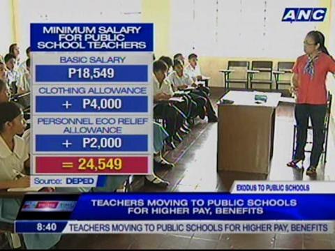 Teachers moving to public schools for higher pay, benefits