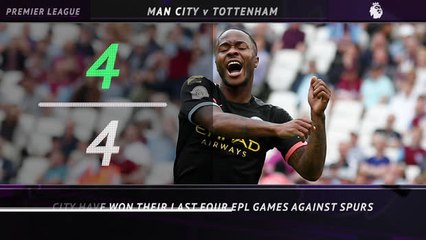 5 Things... Chelsea and Leicester fail to deliver