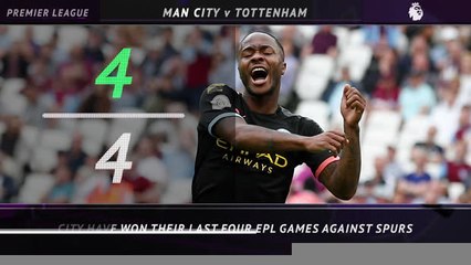 5 Things... Chelsea and Leicester fail to deliver