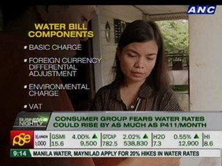 More 'basic commodities' added to Price Act