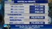 Maynilad to cut water rates starting July
